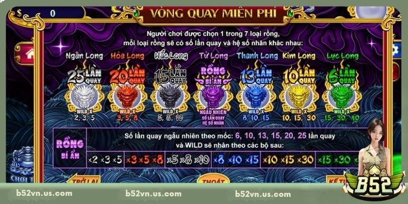 Hướng dẫn cách chơi Kho Tàng Ngũ Long chi tiết tại B52